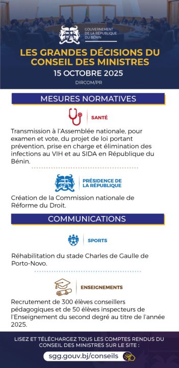 conseil des ministres 