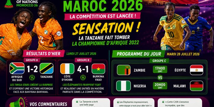 CAN FÉMININE MAROC 2026