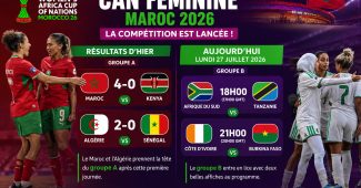 CAN FÉMININE MAROC 2026