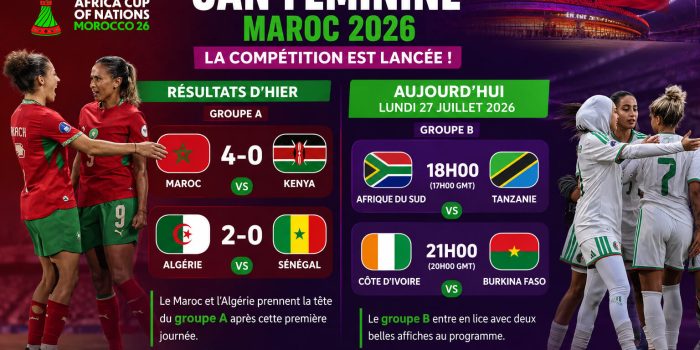 CAN FÉMININE MAROC 2026