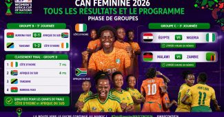 CAN FÉMININE 2026