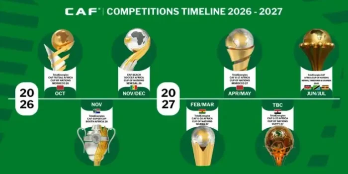 COMPÉTITIONS AFRICAINES