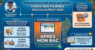 UNIVERSITÉS PUBLIQUES